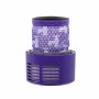 Filtre arriere pour Dyson V10