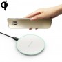 Socle de charge  Qi Wireless Charger Aluminium Blanc